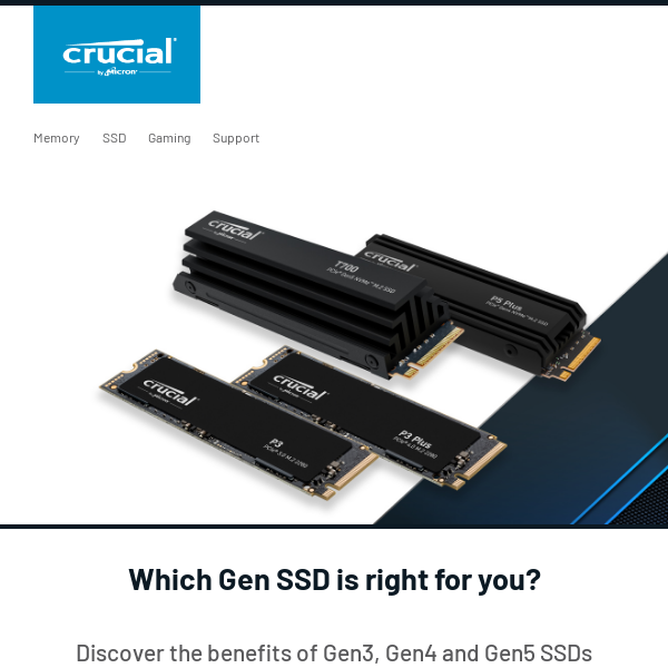 P3 Plus SSD Support