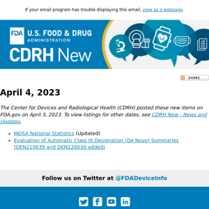 CDRH New - April 4, 2023