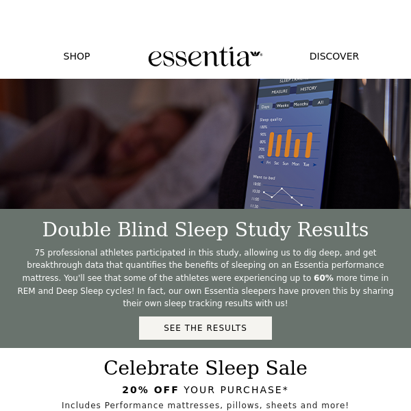 Do You Want to Increase Your Deep Sleep by 20% to 60%?