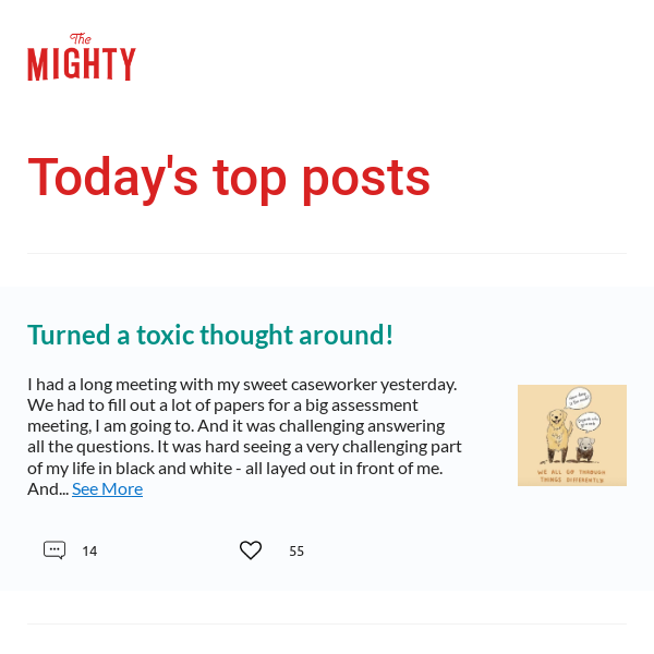 Top posts