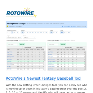 Try the NEW MLB DFS Lineup Optimizer FREE - RotoWire