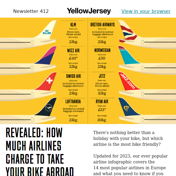 Revealed: How much airlines charge to take your bike abroad