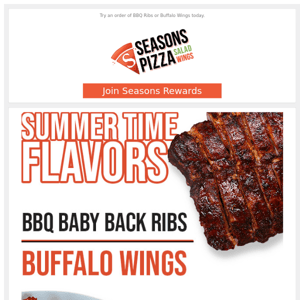 Today calls for some Ribs and Wing