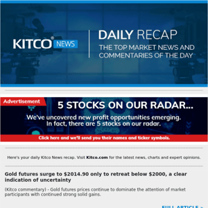 Kitco News: Daily Recap