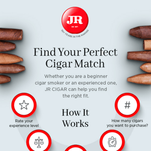 Find your perfect cigar match