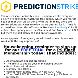 Pre Free Agency in the NFL, on PredictionStrike