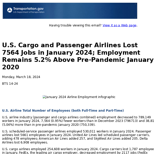 U.S. Cargo and Passenger Airlines Lost 7564 Jobs in January 2024; Employment Remains 5.2% Above Pre-Pandemic January 2020