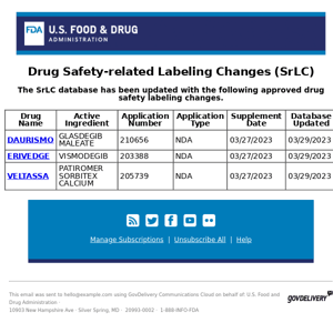 CDER Drug Safety Labeling Changes - 3/30/2023