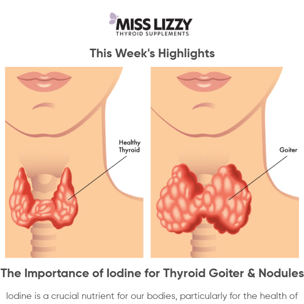 Iodine for Thyroid Goiter & Nodules