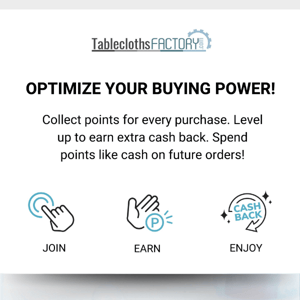 Optimize Your Buying Power! Collect & Spend Points Like Cash