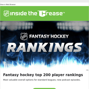 Fantasy hockey rankings, daily projections