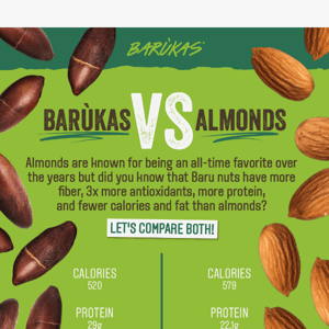 Barùkas vs Almonds: The Ultimate Nutritional Showdown