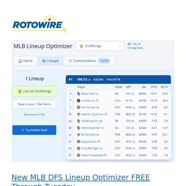 NFL DFS Week 1: Fantasy Lineup Optimizer Picks for DraftKings and