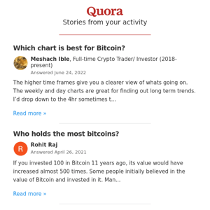 More related to "Which is the most accurate Bitcoin chart?"