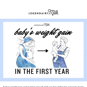 Baby's weight gain in the first year 🏋️