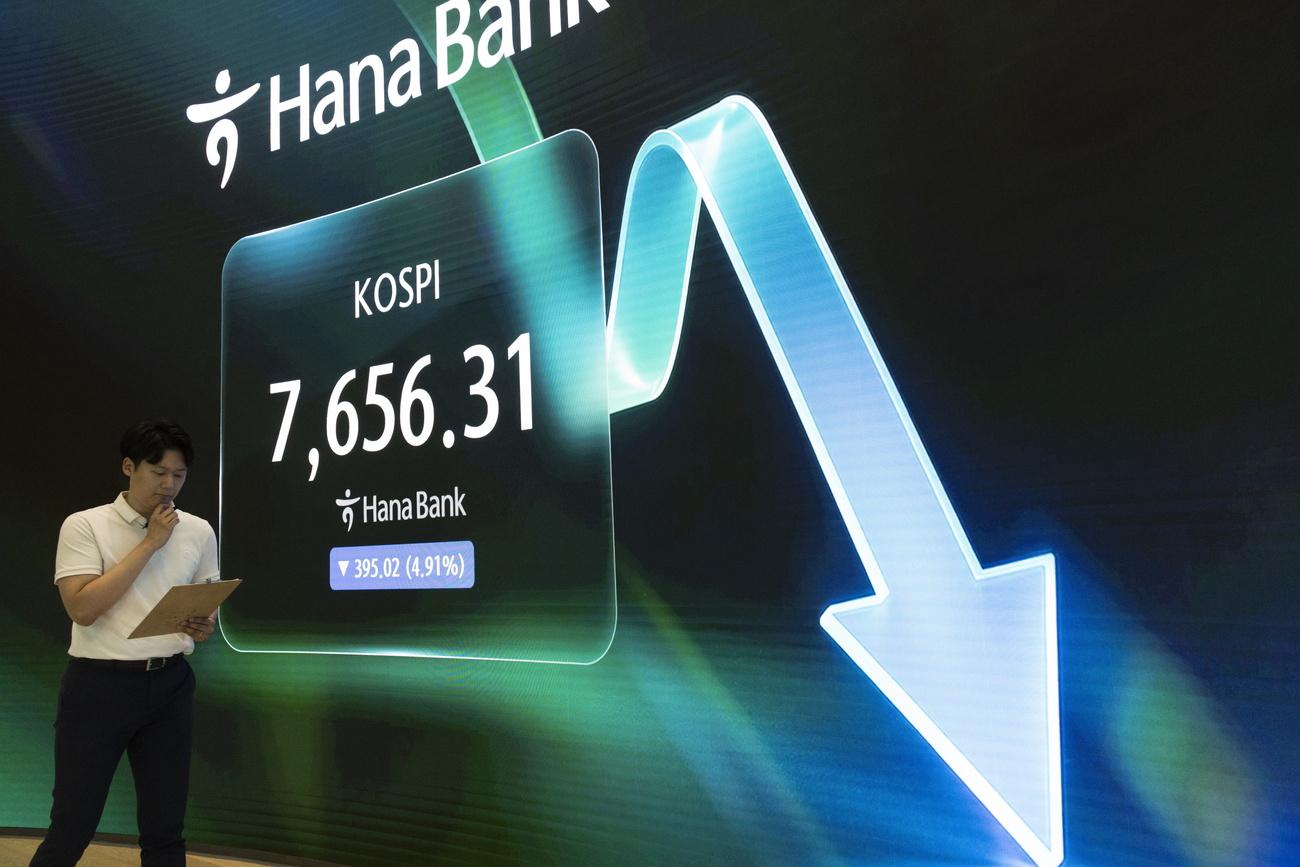 La Bourse de Séoul plongeait à nouveau de 4,90%, poursuivant son effondrement de la semaine précédente sur fond de coup de froid sur le secteur des semi-conducteurs.