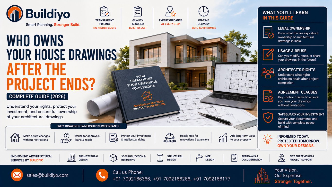 Who Owns Your House Drawings After the Project Ends?