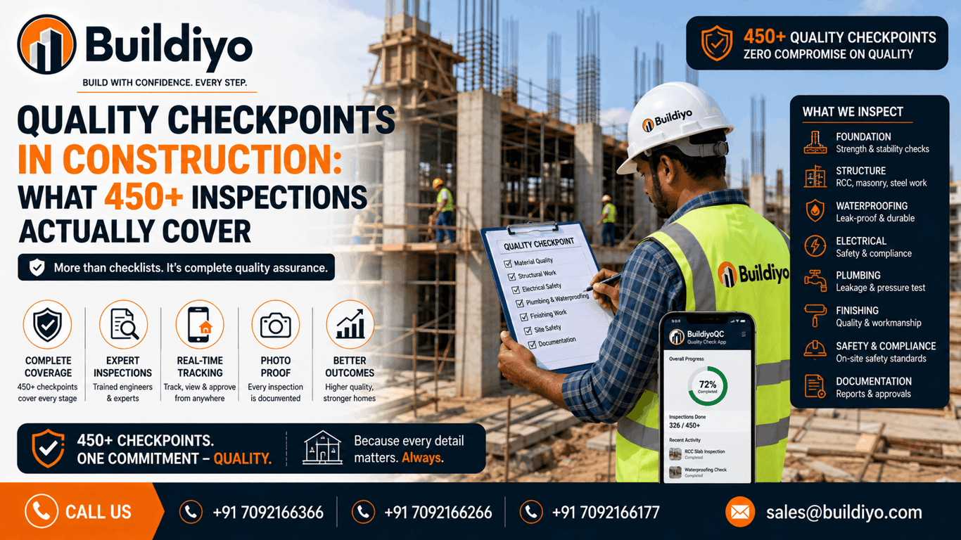 Quality Checkpoints in Construction: What 450+ Inspections Actually Cover