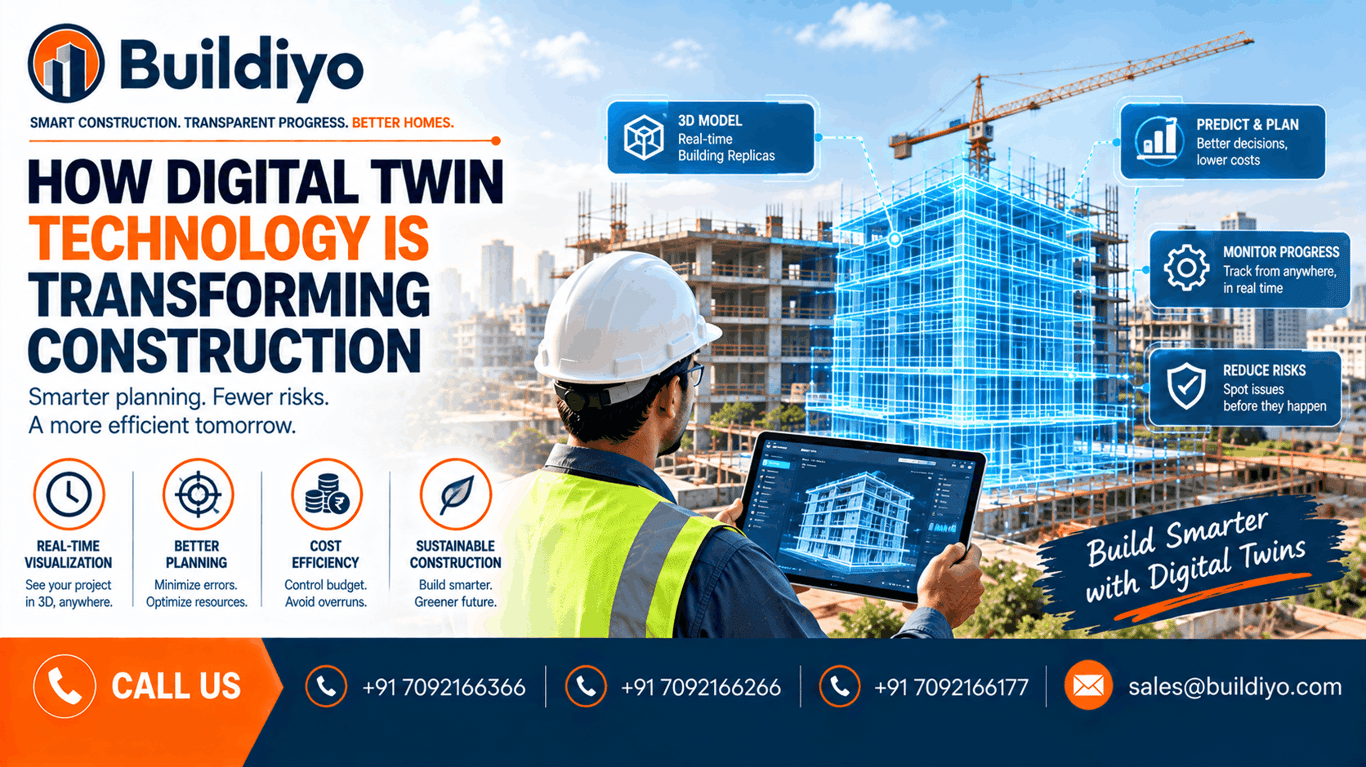 How Digital Twin Technology Is Transforming Construction