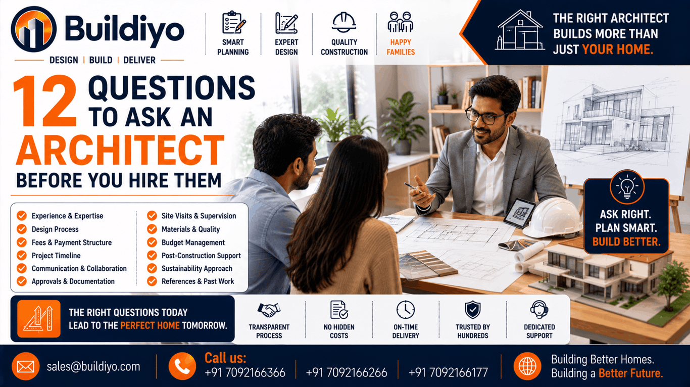 12 Questions to Ask an Architect Before You Hire Them