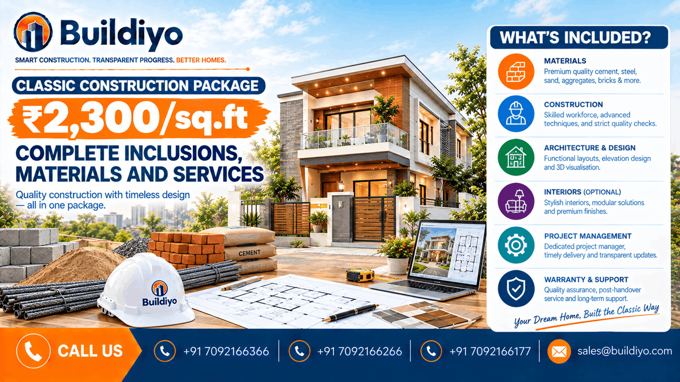 Classic Construction Package ₹2,300/sq.ft: Complete Inclusions, Materials and Services