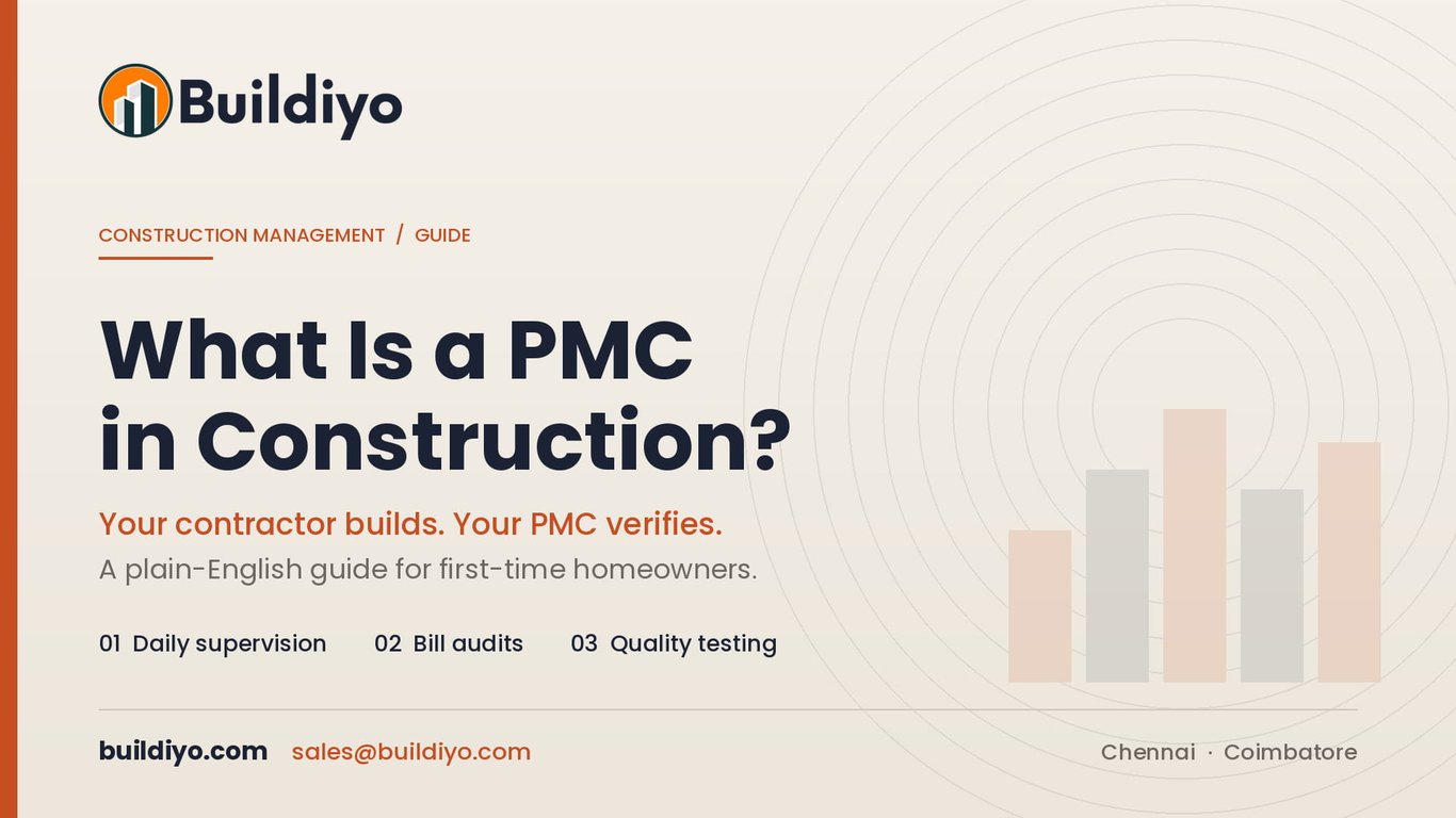 What Is a PMC in Construction? A Homeowner’s Guide to Project Management Consultancy