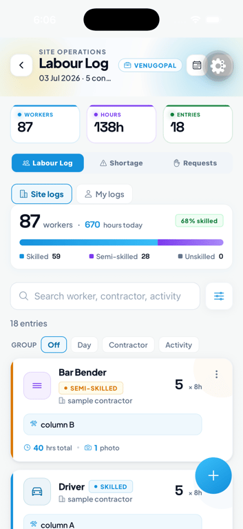 Labour Tracking