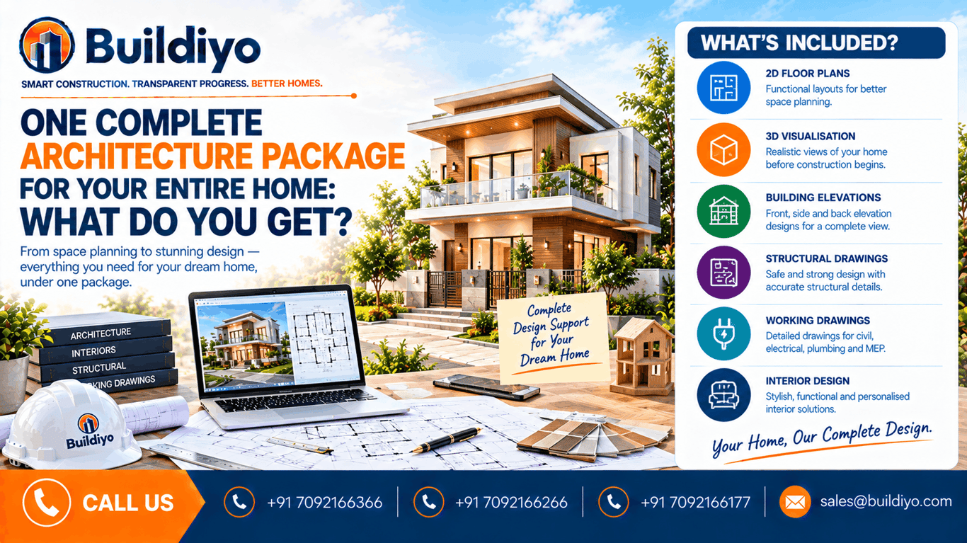 One Complete Architecture Package for Your Entire Home: What Do You Get?
