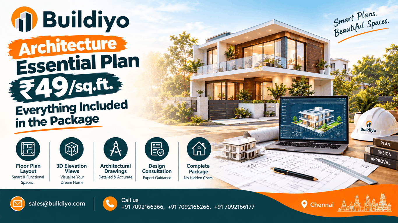 Architecture Essential Plan ₹49/sq.ft.: Everything Included in the Package
