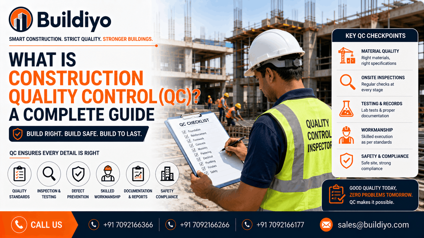 What Is Construction Quality Control (QC)? A Complete Guide