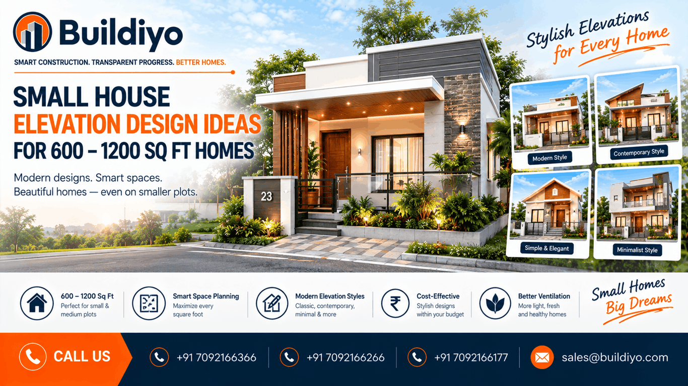 Small House Elevation Design Ideas for 600–1200 Sq Ft Homes