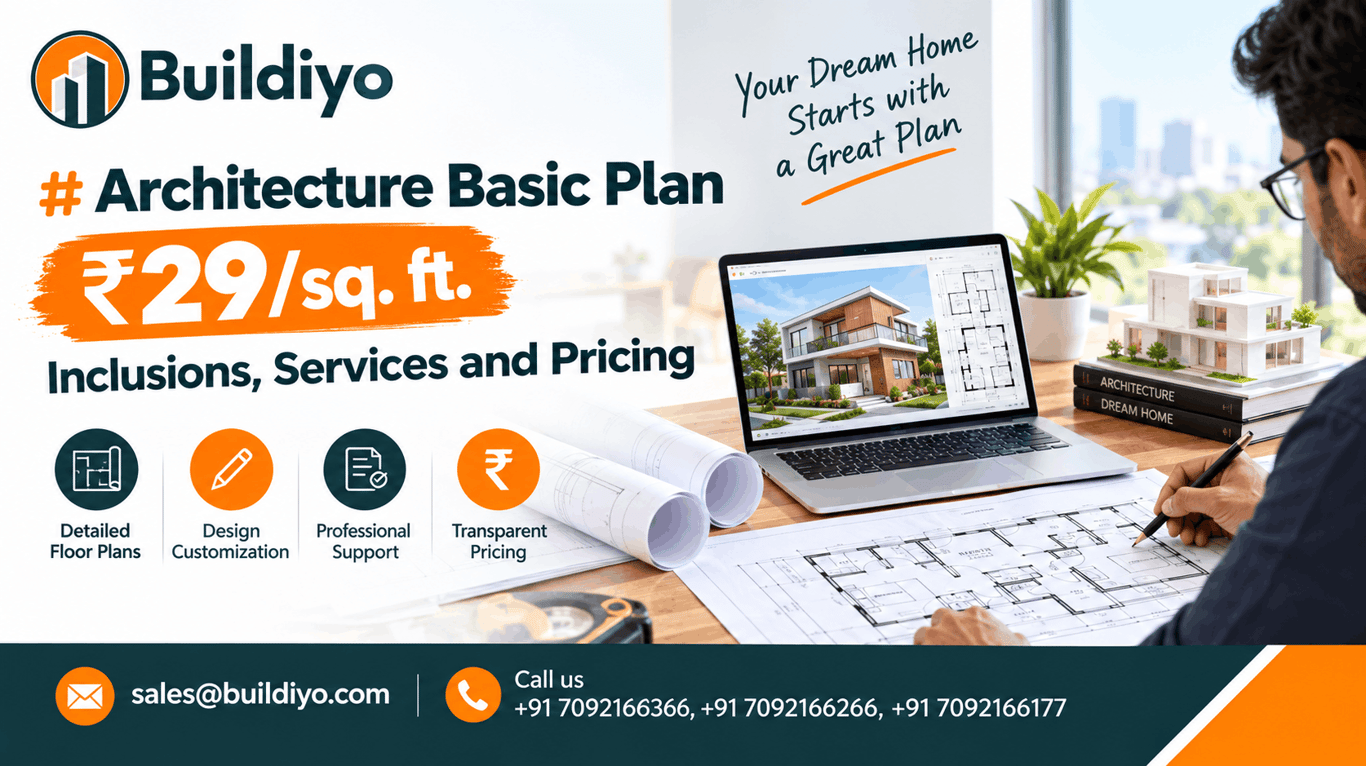 Architecture Basic Plan ₹29/sq. ft.: Inclusions, Services and Pricing