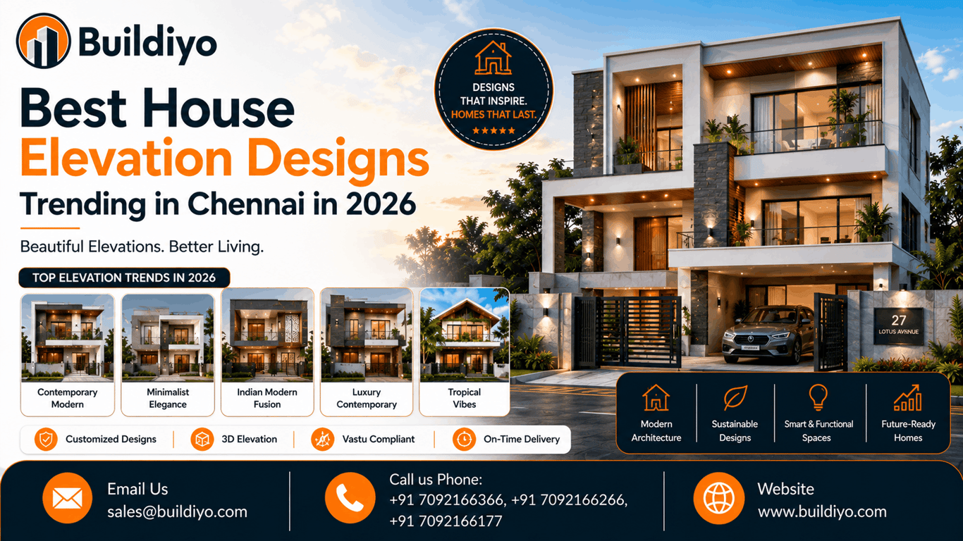 Best House Elevation Designs Trending in Chennai in 2026