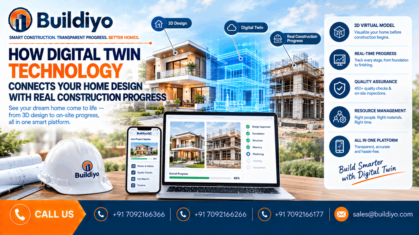 How Digital Twin Technology Connects Your Home Design With Real Construction Progress