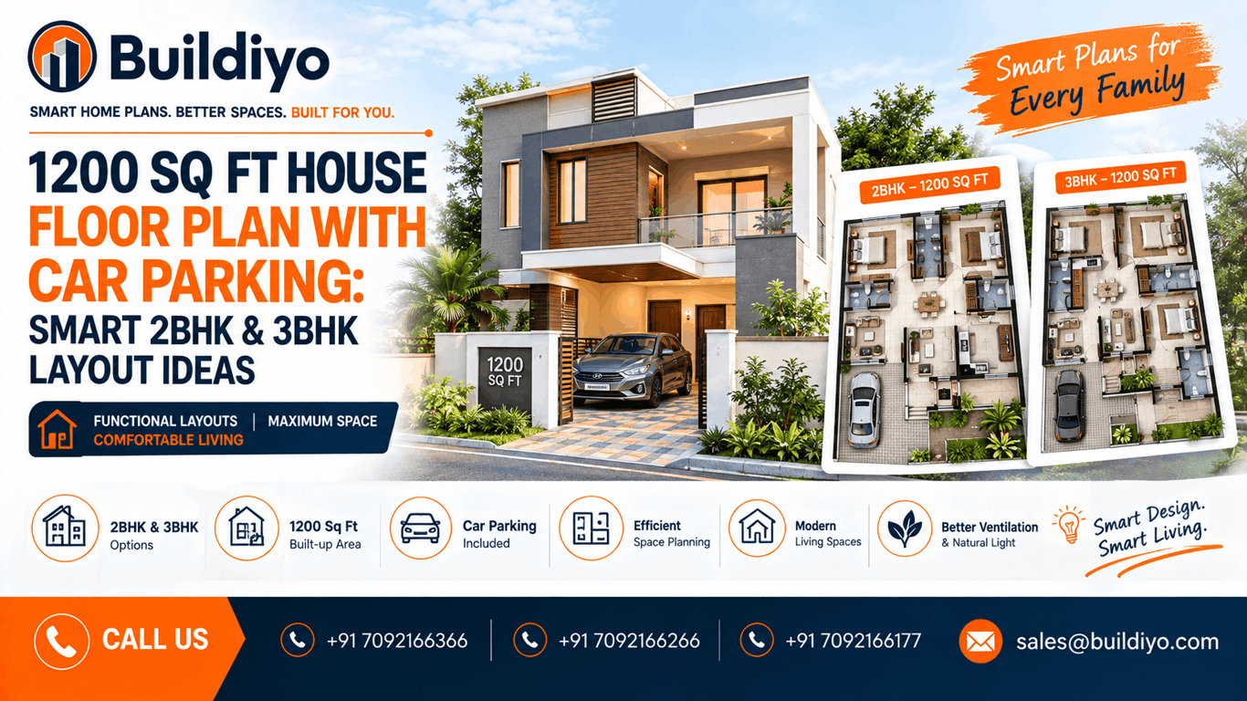 1200 Sq Ft House Floor Plan with Car Parking: Smart 2BHK & 3BHK Layout Ideas