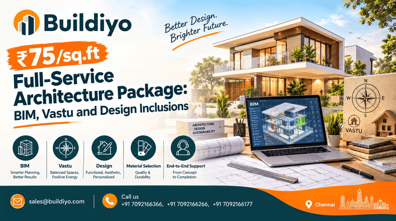 ₹75/sq.ft Full-Service Architecture Package: BIM, Vastu and Design Inclusions
