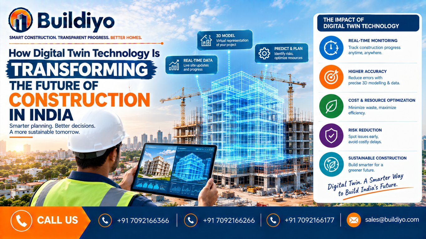 How Digital Twin Technology Is Transforming the Future of Construction in India