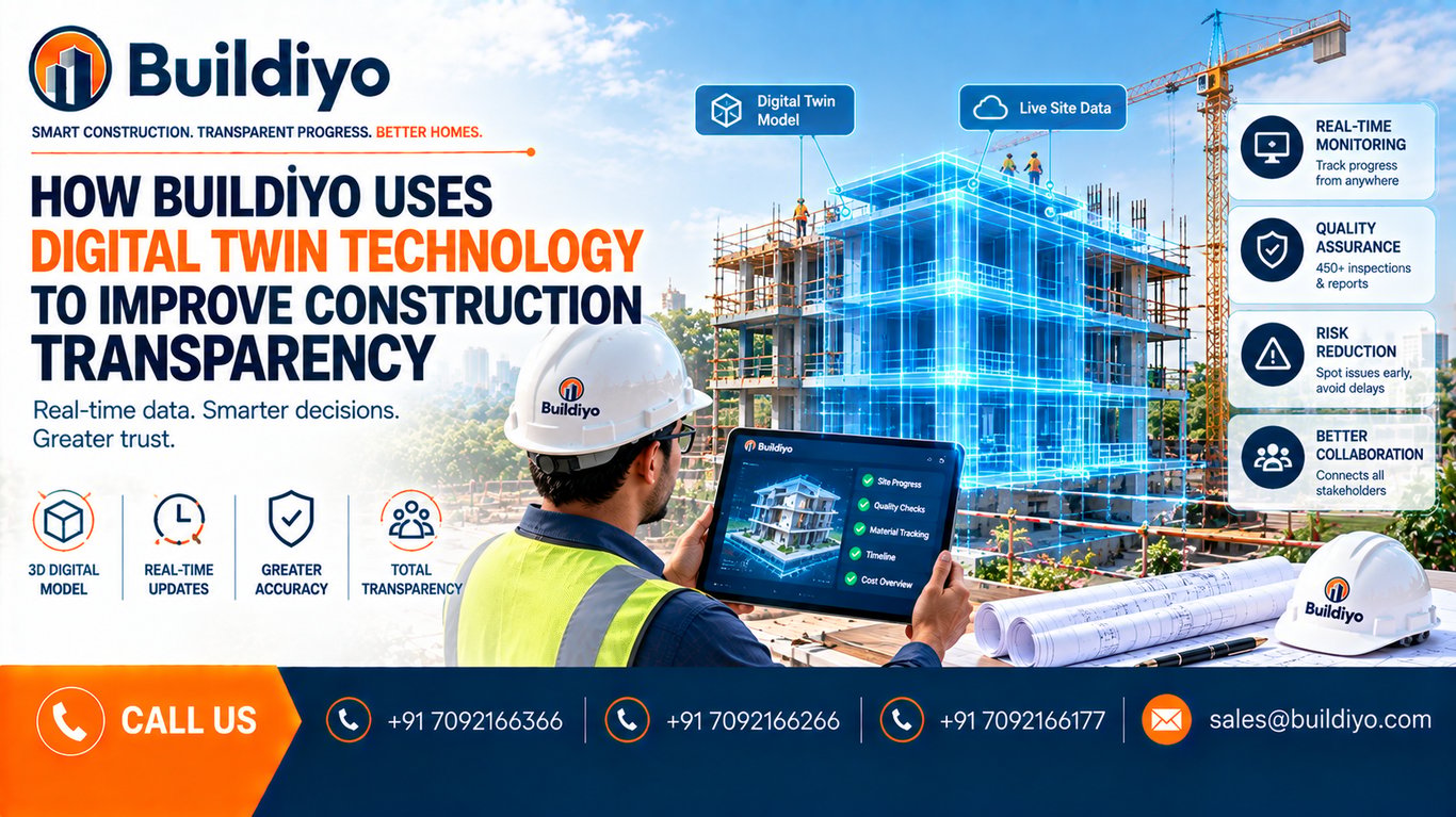 How Buildiyo Uses Digital Twin Technology to Improve Construction Transparency