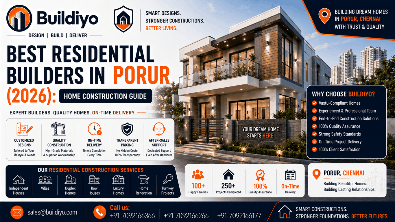 Best Residential Builders in Porur (2026): Home Construction Guide