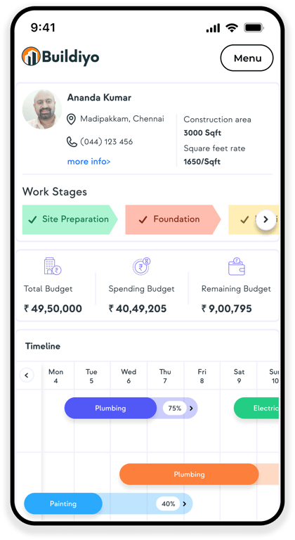 Mobile Dashboard