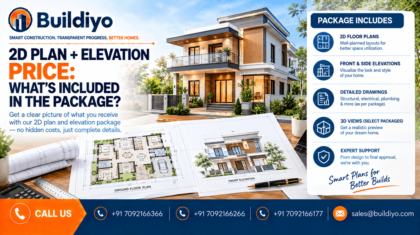 2D Plan + Elevation Price: What’s Included in the Package?