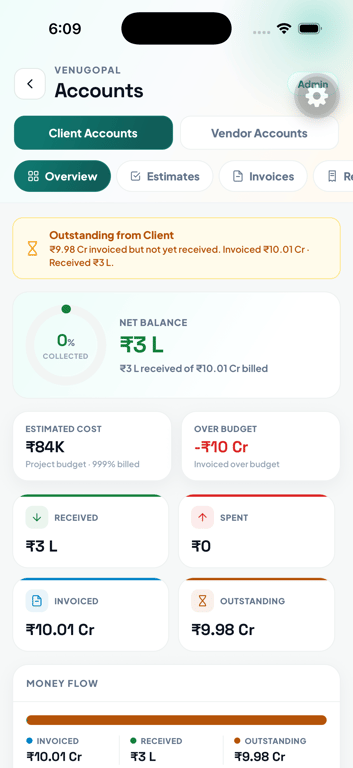 Budget & Payments