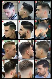 Hair By Özcan Saracoglu