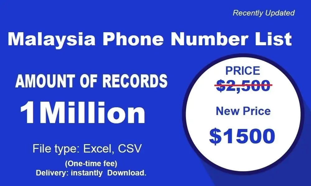 Malaysia phone number list