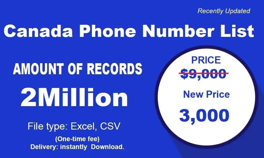 Canada Mobile Number