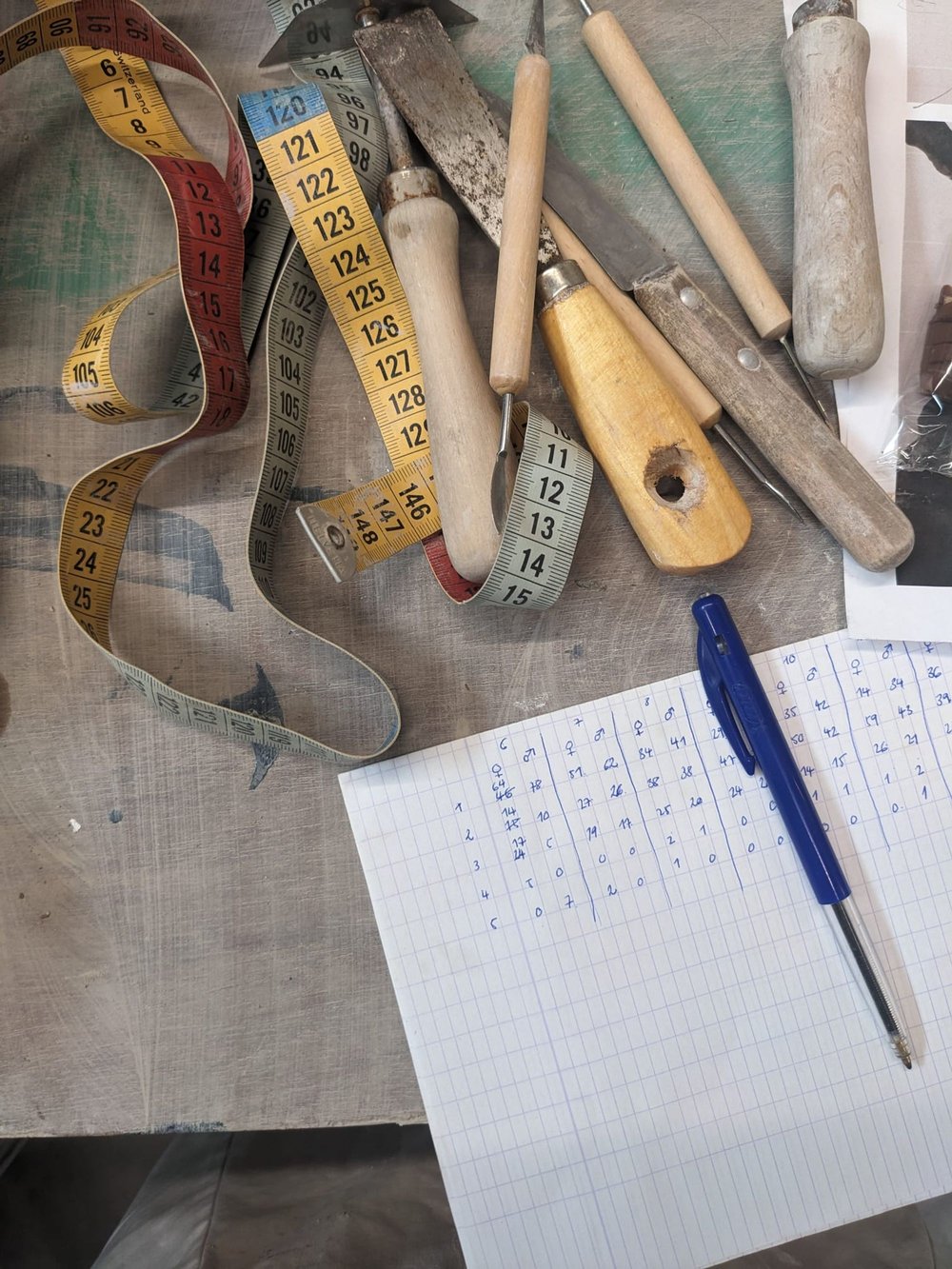 Aesthetic Complexity