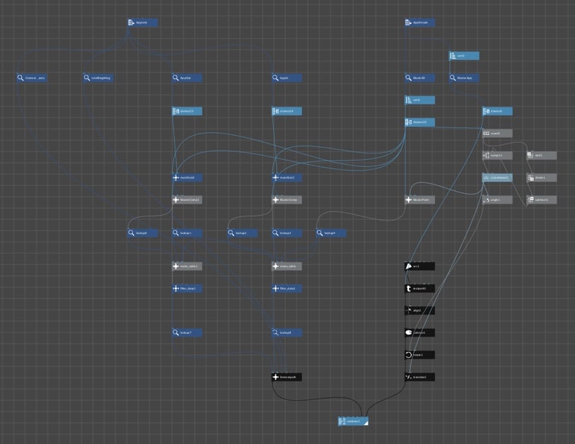 Example_Direct_App_Connections_Model.jpg