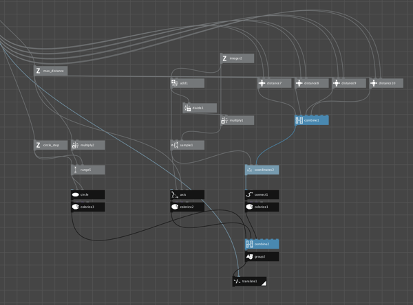 radar_plot-radar_plot_network.png