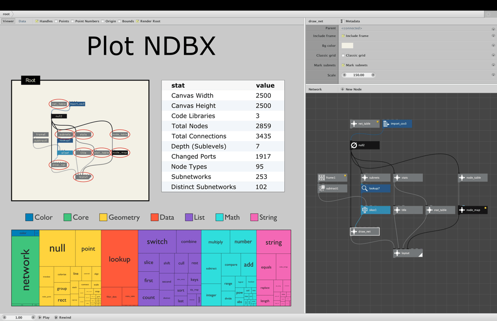 Plot_NDBX_Screenshot.png