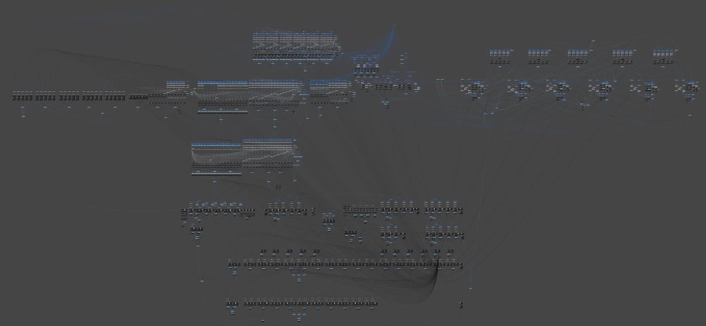 IM_O_Architecure_Project_Scope_2008-2016.jpg